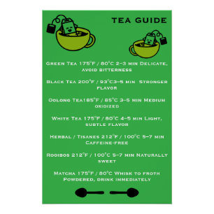 紅茶愛飲者ガイド ポスター