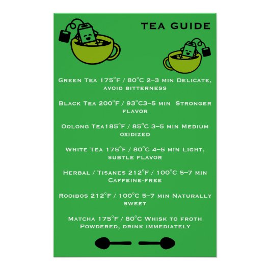 紅茶愛飲者ガイド ポスター (正面)