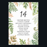 紅葉の緑結婚の席 テーブルナンバー<br><div class="desc">カスタマイズ可能な緑のテーブルナンバーカードを使用して、あなたのテーブルエスケープに美しい緑のアクセントを追加。さまざまな葉の水彩イラストレーションを特徴とする。独自の詳細を追加して、この緑のシーティングカードをパーソナライズ。この緑のテーブルカードは、どのイベントにも最適。</div>