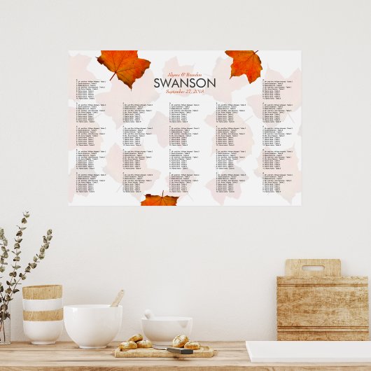 紅葉ウェディングレセプションの座席表 ポスター (キッチン)