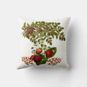 紅葉秋のベリーの葉緑 クッション (裏面)