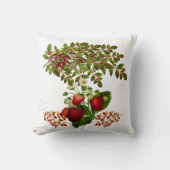 紅葉秋のベリーの葉緑 クッション (正面)