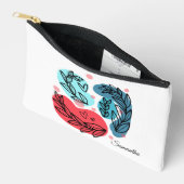 紅青抽象芸術 アクセサリーポーチ (見開き)