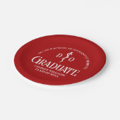 紅骨障害医学校卒業会 ペーパープレート (アングル)