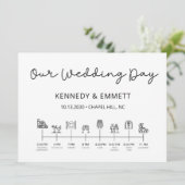 納屋の結婚式の日タイムラインプログラム プログラム (スタンド正面)