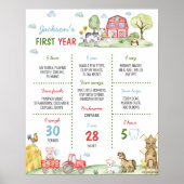 納屋周囲の庭ファーム動物誕生日マイルストーンサイン ポスター (正面)