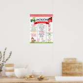 納屋周囲の庭農園動物誕生日マイルストーンサインボーイ ポスター (キッチン)