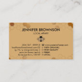 純生ハニービーキーパーハニカム養蜂所 名刺 (裏面)