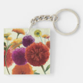 純粋なパレットのジニア キーホルダー (裏面)