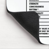 純粋な黒の栄養ファクト黒の歴史の月 マウスパッド (コーナー)