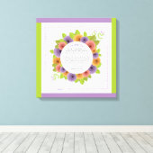 紙かわいらしバライエイラトゾンハフラシャトチャラ キャンバスプリント (インサイチュ (ウッドフロア))