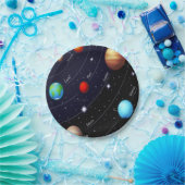 紙プレート惑星 ペーパープレート (パーティー)