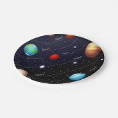 紙プレート惑星 ペーパープレート (アングル)