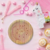 紙プレート結婚のアジア影響 ペーパープレート (パーティー)