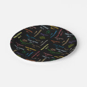 紙プレート1月1日誕生日 ペーパープレート (アングル)