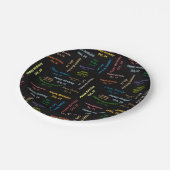 紙プレート10月14誕生日 ペーパープレート (アングル)