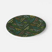 紙プレート2月15誕生日 ペーパープレート (アングル)