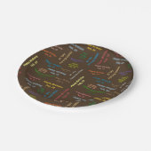 紙プレート2月18誕生日 ペーパープレート (アングル)