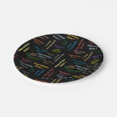 紙プレート3月1誕生日 ペーパープレート (アングル)