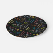 紙プレート3月23誕生日 ペーパープレート (アングル)