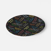 紙プレート3月26誕生日 ペーパープレート (アングル)