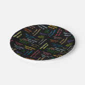 紙プレート3月30誕生日 ペーパープレート (アングル)