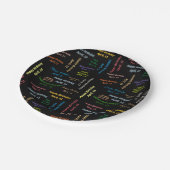 紙プレート4月13誕生日 ペーパープレート (アングル)