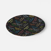 紙プレート4月22誕生日 ペーパープレート (アングル)