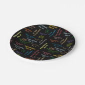 紙プレート5月22誕生日 ペーパープレート (アングル)