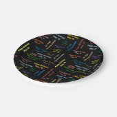 紙プレート5月30誕生日 ペーパープレート (アングル)