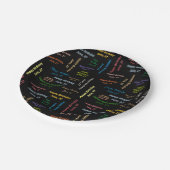 紙プレート6月27日誕生日 ペーパープレート (アングル)