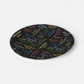 紙プレート7月10日誕生日 ペーパープレート (アングル)