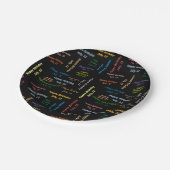 紙プレート7月12日誕生日 ペーパープレート (アングル)