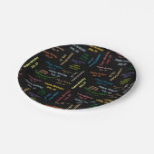 紙プレート7月23日誕生日 ペーパープレート (アングル)