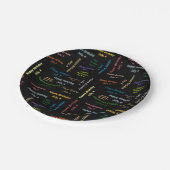 紙プレート7月4日誕生日 ペーパープレート (アングル)