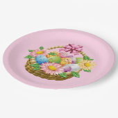 紙プレート – イースター紙プレート ペーパープレート (アングル)