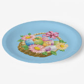 紙プレート – イースター ペーパープレート (アングル)