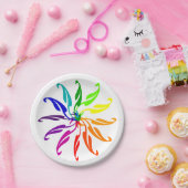 紙プレート – カラーホイール ペーパープレート (パーティー)