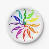 紙プレート – カラーホイール ペーパープレート (正面)