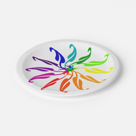 紙プレート – カラーホイール ペーパープレート (アングル)