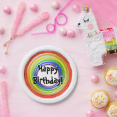 紙プレート – 円カラフルハッピーバースデー ペーパープレート (パーティー)