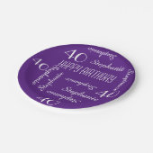 紙プレート、40歳の誕生日パーティー繰り返し名 ペーパープレート (アングル)