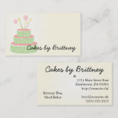 紙吹雪のケーキ • 緑のお誕生日ケーキ 名刺 (正面/裏面)