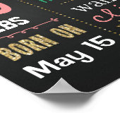 紙吹雪誕生日チョークボードの看板チョークボードの女の子 ポスター (角)