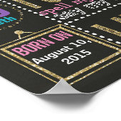 紙吹雪誕生日黒板看板2番目のチョークボード ポスター (角)