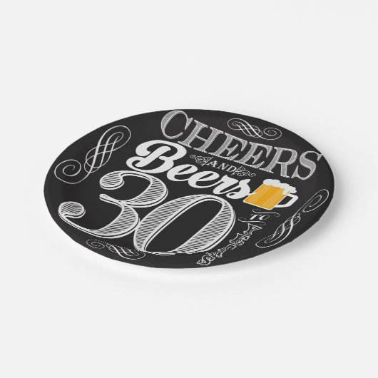 紙皿30年のへの応援そしてビール7つ ペーパープレート (アングル)