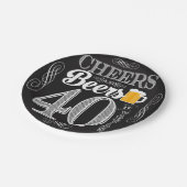 紙皿40年のへの応援そしてビール7つ ペーパープレート (アングル)