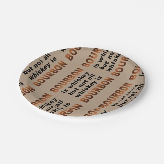 紙皿-すべてのウィスキーがブルボンではないです! ペーパープレート (アングル)