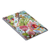 紙鳥II ノートブック (右側)