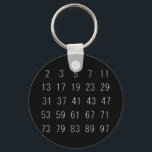 素数数数数学者キーチェーン キーホルダー<br><div class="desc">100未満の素数 – ギークシックシンプル鍵とモダンデザインチェーン。ジョークか間抜けら本格的なロマンチックな発言まで、MiKa Art Zazzleショップは誰にとっても何かを持っている。カナディアナ日本の，ギフト，ジュエリー，電子機器のケース, おもしろいボタン，マグカップ，オーナメント，カード，ポスター... ..少し時間をとって見てくのまわりにれ。自分が欲しいとは知らなかった何かを見つけるかもしれない！私は多くの事に興味があり、常に探索し、作成する新しいものを探している。ここにある全ての製品は私がデザインしたMiKa。私はカナダのオタワでイラストレーター/グラフィックデザイナーをしている。必ず来新しいデザインや製品を用意して、よく戻って下さい。</div>